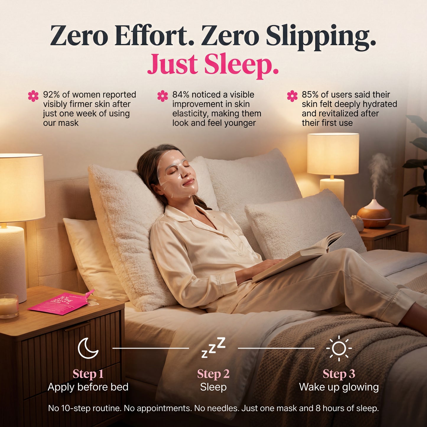 The Original Overnight Deep Collagen Mask™️