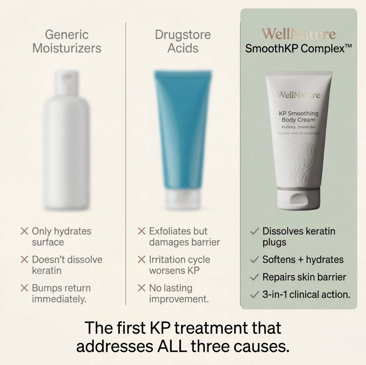 Dermatologist tested, vegan, cruelty free