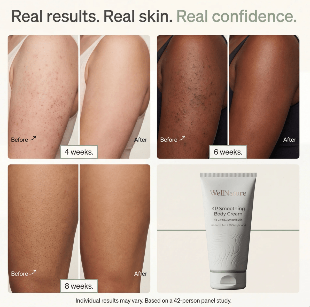 Full ingredient breakdown