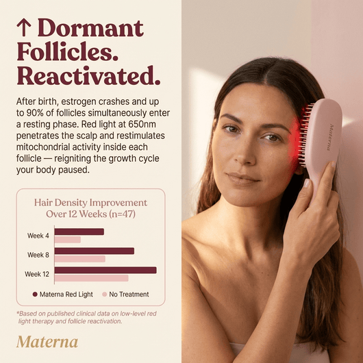 Materna Revival Brush - WellNature