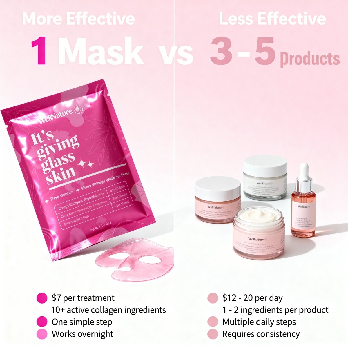 The Original Overnight Deep Collagen Mask™️ - WellNature