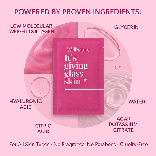 The Original Overnight Deep Collagen Mask - WellNature