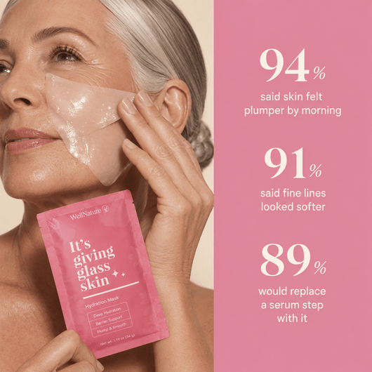 The Original Overnight Deep Collagen Mask™️ - WellNature