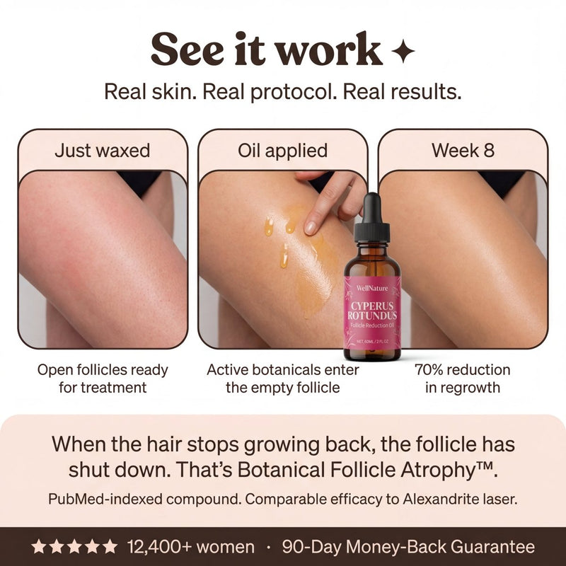 Cyperus Root Elixir product