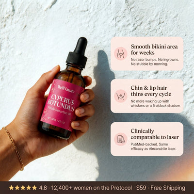 WellNature Cyperus Root Elixir
