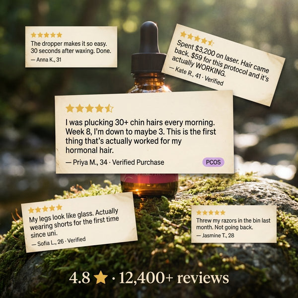 WellNature customer reviews